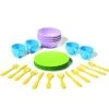 Green Toys Plastic Dish Set Closed Box 1 Green Toys Plastic Dish Set Closed Box -Folkmanis Toys Shop 31vgk6aTKhS