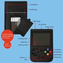 SCCAGIFT 500 Classic Games Handheld Games Console Electronic Game For Kids Adults Christmax Gift, Can Play On TV Games (Black) 13 SCCAGIFT 500 Classic Games Handheld Games Console Electronic Game For Kids Adults Christmax Gift, Can Play On TV Games (Black) -Folkmanis Toys Shop 415trokHQyL