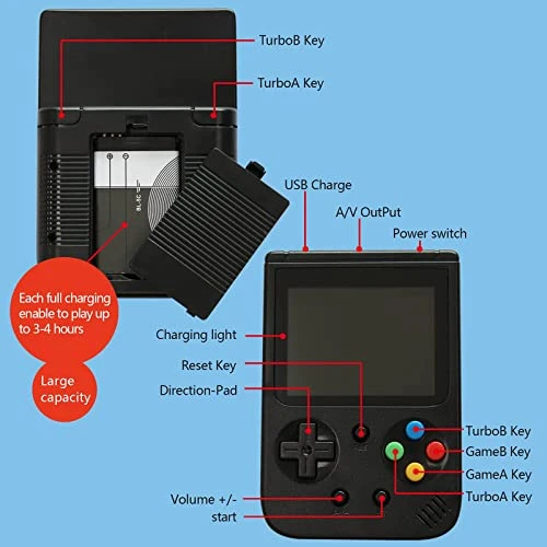 SCCAGIFT 500 Classic Games Handheld Games Console Electronic Game For Kids Adults Christmax Gift, Can Play On TV Games (Black) 7 SCCAGIFT 500 Classic Games Handheld Games Console Electronic Game For Kids Adults Christmax Gift, Can Play On TV Games (Black) - Image 5