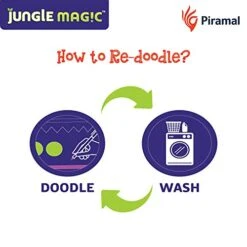 Jungle Magic Doodle Artz Food, White -Folkmanis Toys Shop 418byvDy9RL 1