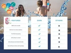 R Raddor Reusable Water Balloons For Kids,Adults 12pcs With Mesh Bag Latex-free Silicone, Refillable Water Balloons Reusable Magnetic, Outdoor Games, Beach Toys,pool Games, Water Balloons Quick Fill 11 R Raddor Reusable Water Balloons For Kids,Adults 12pcs With Mesh Bag Latex-free Silicone, Refillable Water Balloons Reusable Magnetic, Outdoor Games, Beach Toys,pool Games, Water Balloons Quick Fill -Folkmanis Toys Shop 41ApAoqRWxL