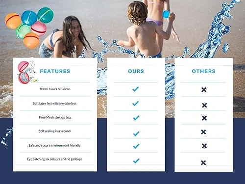 R Raddor Reusable Water Balloons For Kids,Adults 12pcs With Mesh Bag Latex-free Silicone, Refillable Water Balloons Reusable Magnetic, Outdoor Games, Beach Toys,pool Games, Water Balloons Quick Fill 4 R Raddor Reusable Water Balloons For Kids,Adults 12pcs With Mesh Bag Latex-free Silicone, Refillable Water Balloons Reusable Magnetic, Outdoor Games, Beach Toys,pool Games, Water Balloons Quick Fill - Image 2