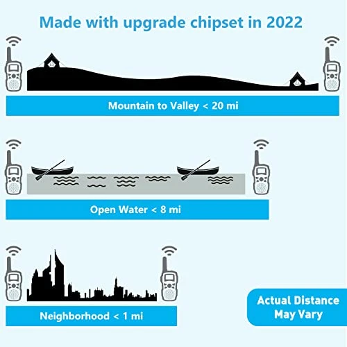 Wishouse Walkie Talkies For Kids Adults Rechargeable Long Range 4 Pack With 2 USB Chargers 12 Batteries,Family Walky Talky,Outdoor Camping Games Indoor Toys Birthday Xmas Gift For Boys Girls Children 8 Wishouse Walkie Talkies For Kids Adults Rechargeable Long Range 4 Pack With 2 USB Chargers 12 Batteries,Family Walky Talky,Outdoor Camping Games Indoor Toys Birthday Xmas Gift For Boys Girls Children - Image 6