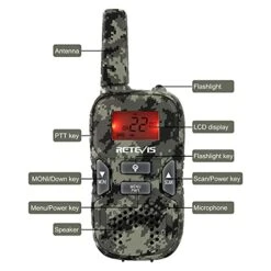 Retevis RT628 Walkie Talkies For Kids,Army Toys For Boys Birthday Gifts And RT33 Walkie Talkies For Girls 5-12 Year Old,Children Gift To Outside Adventure(4 Pack) -Folkmanis Toys Shop 41IbrGwo0IS