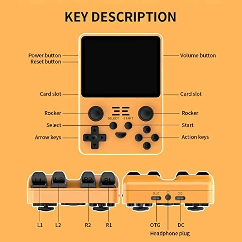 Powkiddy RGB20S Handheld Retro Game Console With 20000 Pre-Installed Games,Save And Load Function (White, 128GB) 4 Powkiddy RGB20S Handheld Retro Game Console With 20000 Pre-Installed Games,Save And Load Function (White, 128GB) - Image 2