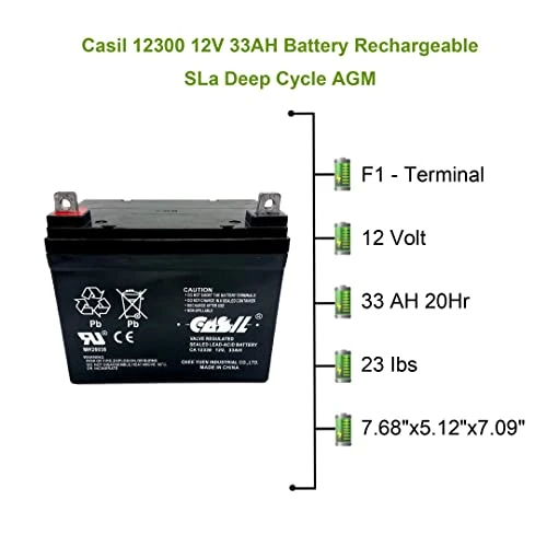 Casil 12V 33Ah Replacement Battery Compatible With Invacare Action Narrow Ranger Cat Bas Dart Jaguar Rabbit Excel LX3 Plus LX4 Flyer (Discontinued 1/2000) M51 Ranger II N51 P7E Power 9000 4 Casil 12V 33Ah Replacement Battery Compatible With Invacare Action Narrow Ranger Cat Bas Dart Jaguar Rabbit Excel LX3 Plus LX4 Flyer (Discontinued 1/2000) M51 Ranger II N51 P7E Power 9000 - Image 2