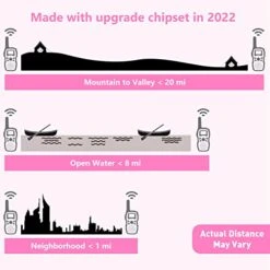 Wishouse Walkie Talkies For Kids Rechargeable With USB Charger 6000mAh Battery,Outdoor Camping Games With Flashlight Lanyard,Toys For Girls,Halloween Xmas Birthday Gift For Children 2 Pack Pink Purple -Folkmanis Toys Shop 41eK9ioJv4L