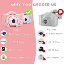 KASMY Kid's Camera Toy For Girls Aged 3-12, Kid's HD Cartoon Digital Camcorder With Soft Silicone Lid, Kid's Christmas Birthday Gift, Suitable For Photosand Games -32GB SD Card （Pink） -Folkmanis Toys Shop 41p3VDxKJlL