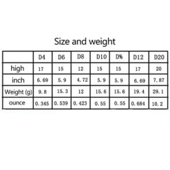 Metal DND Dice Set, 7PCS D4 D6 D8 D10 D12 D20 Number Colors Metal Polyhedral Dices Party Family Games Educational Toys Accessories -Folkmanis Toys Shop 41psXDYsZrL