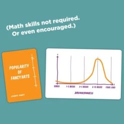 Charty Party - The Game Of Absurdly Funny Charts That Asks What's This Chart About? Mathematically Humorous Game For 3 Or More Players -Folkmanis Toys Shop 41qtthLdZFL