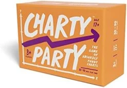 Charty Party - The Game Of Absurdly Funny Charts That Asks What's This Chart About? Mathematically Humorous Game For 3 Or More Players -Folkmanis Toys Shop 41tES54gzL. AC
