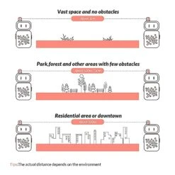 Mafiti Walkie Talkies For Kids 2 Pack Rechargeable Mini Walkie Talkie Long Range 1 KMs 2 Way Radio Toddler Toys Christmas Birthday Gifts For 3-12 Year Old Boys Girls Indoor Outdoor Games(Yellow+Blue) -Folkmanis Toys Shop 510A0hGpM3L