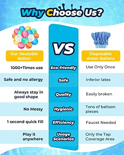 SOPPYCID Reusable Water Bomb Balloons, Magnetic Refillable Water Balls - Pool Toys For Boys And Girls, Beach Outdoor Activities Water Games Toy For Kids Self Sealing Water Splash Ball (6Pack) 6 SOPPYCID Reusable Water Bomb Balloons, Magnetic Refillable Water Balls - Pool Toys For Boys And Girls, Beach Outdoor Activities Water Games Toy For Kids Self Sealing Water Splash Ball (6Pack) - Image 4
