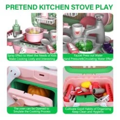 Jade Hare Kids Kitchen Playset Portable, Play Kitchen Set For Toddlers With Music & Light Kitchen Toys For Kids Ages 4-8 Toddler Sink Toy With Running Water Pretend Cooking Food -Folkmanis Toys Shop 511qSUfUJjL