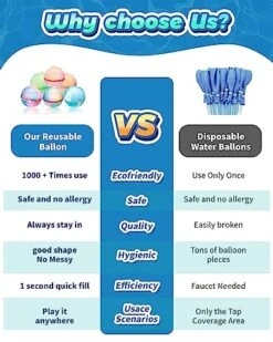 12Pcs Reusable Water Balloons For Kids Magnetic Self Sealing Quick Fill Water Balloons, Summer Water Toys Refillable Water Bomb, Outdoor Pool Toys, Used For Water Fight Game, Summer Party.