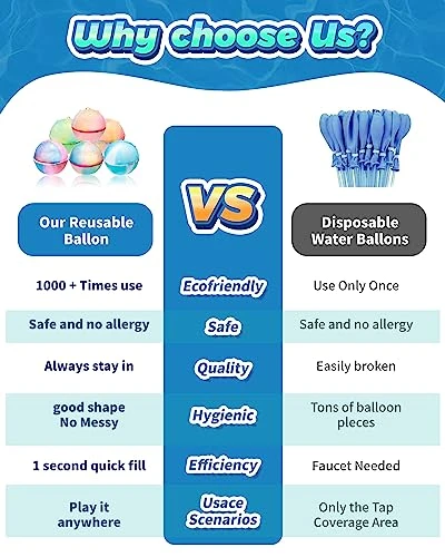 12Pcs Reusable Water Balloons For Kids Magnetic Self Sealing Quick Fill Water Balloons, Summer Water Toys Refillable Water Bomb, Outdoor Pool Toys, Used For Water Fight Game, Summer Party. 3 12Pcs Reusable Water Balloons For Kids Magnetic Self Sealing Quick Fill Water Balloons, Summer Water Toys Refillable Water Bomb, Outdoor Pool Toys, Used For Water Fight Game, Summer Party.
