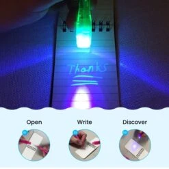 JOYRANGE 25-Pack Party Favors For Kids - Invisible Ink Pens (25) Top Secret Notepads (25) Great Idea For Party Favors And Games, Grab Bags, Birthday Party Favors -Folkmanis Toys Shop 514cF3FbePL 1