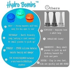 YODEL WAY 12 Pack Octopus Magnetic Reusable Water Balloon Pool & Beach Fun For All Ages, Refillable, Quick Fill Design Perfect For Outdoor Games Or Sprinkler & Splash Pad Play, Pool Toys For Kids 11 YODEL WAY 12 Pack Octopus Magnetic Reusable Water Balloon Pool & Beach Fun For All Ages, Refillable, Quick Fill Design Perfect For Outdoor Games Or Sprinkler & Splash Pad Play, Pool Toys For Kids -Folkmanis Toys Shop 514yEb5I5aL