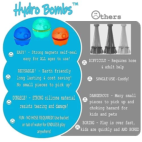 YODEL WAY 12 Pack Octopus Magnetic Reusable Water Balloon Pool & Beach Fun For All Ages, Refillable, Quick Fill Design Perfect For Outdoor Games Or Sprinkler & Splash Pad Play, Pool Toys For Kids 6 YODEL WAY 12 Pack Octopus Magnetic Reusable Water Balloon Pool & Beach Fun For All Ages, Refillable, Quick Fill Design Perfect For Outdoor Games Or Sprinkler & Splash Pad Play, Pool Toys For Kids - Image 4
