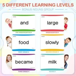 Springflower 600 Sight Words, Dolch & Fry High Frequency Sight Word Flash Cards For Kindergarten Homeschool Supplies Games For Kids Pre-K, Kindergarten, 1st, 2nd, 3rd Grade 12 Springflower 600 Sight Words, Dolch & Fry High Frequency Sight Word Flash Cards For Kindergarten Homeschool Supplies Games For Kids Pre-K, Kindergarten, 1st, 2nd, 3rd Grade -Folkmanis Toys Shop 515uWvnH5OL