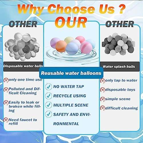 MIXMIO Reusable Water Balloons 24 Pack, Refillable Water Balloons Quick Fill, Silicone Water Balloons For Kids Adults, Summer Water Toys Outdoor Water War Games, Summer Fun Party Supplies 5 MIXMIO Reusable Water Balloons 24 Pack, Refillable Water Balloons Quick Fill, Silicone Water Balloons For Kids Adults, Summer Water Toys Outdoor Water War Games, Summer Fun Party Supplies - Image 3