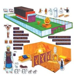 Little Folk Visuals Tabernacle Felt Learning Toy Set For Kids And Toddlers, Precut Felt Board Figures, 32 Piece Set