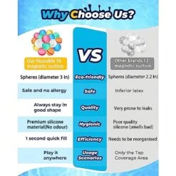 Reusable Water Balloons, 12 Pack Quick Fill Self Sealing Splash Balls For Kids, Fun Outdoor Water Games And Pool Beach Toys For Boys And Girls (Ages 3-12)