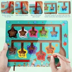 Hcqxnsl Magnetic Color And Number Maze,Toddler Wooden Magnet Board Puzzles Toy With Magnetic Pen Color Matching Sorting Game Educational Matching Games Fine Motor Skills Toys For Kids Boys Girls. -Folkmanis Toys Shop 518gwAMGQ1L
