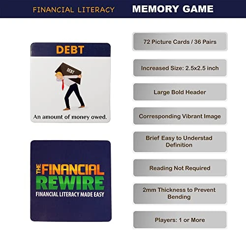 Financial Literacy Memory Matching Game, Fun And Educational Game For Children And Families, Financial Literacy Flashcards For Kids And Beginners 6 Financial Literacy Memory Matching Game, Fun And Educational Game For Children And Families, Financial Literacy Flashcards For Kids And Beginners - Image 4