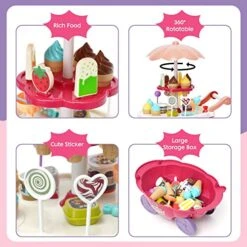 36PCS Ice Cream Toys Candy Cart Kids Play House Toys With Candy Ice Cream Lollipop Chocolate Large Storage Music Rrotatable Pretend Play Early Educational Toy Gift For Toddler Boys Girls 3+ Years Old 11 36PCS Ice Cream Toys Candy Cart Kids Play House Toys With Candy Ice Cream Lollipop Chocolate Large Storage Music Rrotatable Pretend Play Early Educational Toy Gift For Toddler Boys Girls 3+ Years Old -Folkmanis Toys Shop 51Ef7wM2gML