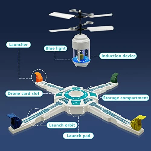 Boymorna Flying Toy For Kids Drone Kit With Launch Pad USB Rechargeable Induction Helicopter Toy Gift For Boys Girls Age 6 And Up, Single/Muti Players Game 3 Boymorna Flying Toy For Kids Drone Kit With Launch Pad USB Rechargeable Induction Helicopter Toy Gift For Boys Girls Age 6 And Up, Single/Muti Players Game