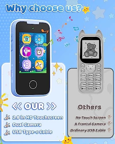 Shiningstone Kids Toddler Toy Phone For Girls Boys Age 3-6, MP3 Music Player With Dual Camera, Kids Phone For Boys 3 4 5 6 7 Year Old, Best Christmas Birthday Gifts For Kids(Blue) 5 Shiningstone Kids Toddler Toy Phone For Girls Boys Age 3-6, MP3 Music Player With Dual Camera, Kids Phone For Boys 3 4 5 6 7 Year Old, Best Christmas Birthday Gifts For Kids(Blue) - Image 3