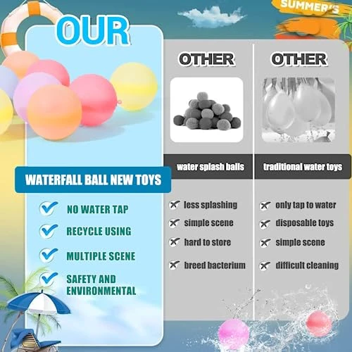 Reusable Water Balloons,Summer Water Toys, Water Bomb Pool Toys Water Balloons For Summer Party, Water Balls Pool Outdoor Toys For Kids Ages 6-12,Silicone Water Splash Ball Party Fun Games(6pcs) 3 Reusable Water Balloons,Summer Water Toys, Water Bomb Pool Toys Water Balloons For Summer Party, Water Balls Pool Outdoor Toys For Kids Ages 6-12,Silicone Water Splash Ball Party Fun Games(6pcs)