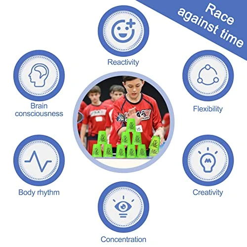 DEWEL Stacking Cup Game With 15 Stack Ways, 24pcs Cup Stacking Set, Sport Stacking Cups BPA-Free Material, Classic Family Game, Great Gift Idea For Stack Games Lover. (Blue & Green) 8 DEWEL Stacking Cup Game With 15 Stack Ways, 24pcs Cup Stacking Set, Sport Stacking Cups BPA-Free Material, Classic Family Game, Great Gift Idea For Stack Games Lover. (Blue & Green) - Image 6