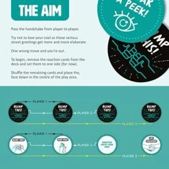 Ginger Fox - Bump This! Card Game, Handshake Memory Game, Fast-Paced Family Games For Adults & Kids Ages 8+, Action-Packed Memory Card Game, Travel-Sized Card Games For 2 Players & More, 75 Cards -Folkmanis Toys Shop 51K3ZTfQWuL