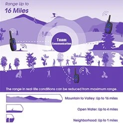 Topsung M880 Walkie Talkies For Adults (Violet 2 Pack) -Folkmanis Toys Shop 51KfqmfIPES