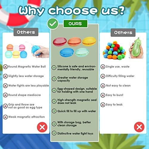 Reusable Water Balloons, Rugby Magnetic Quick Fill Self Sealing, Easier To Grip, Refillable Water Balls For Kids, Water Bomb Splash Balls For Pool Party Beach Toys Water Games(5 Pcs) 5 Reusable Water Balloons, Rugby Magnetic Quick Fill Self Sealing, Easier To Grip, Refillable Water Balls For Kids, Water Bomb Splash Balls For Pool Party Beach Toys Water Games(5 Pcs) - Image 3