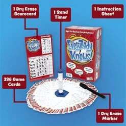 Endless Games Everybody Knows! - Trivia Card Game - 2018 Edition -Folkmanis Toys Shop 51MRy6EtzLL