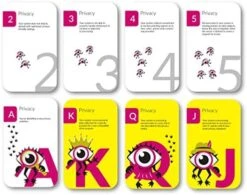 Elevation Of Privilege Stride Threat Modeling Cyber Security Card Game -Folkmanis Toys Shop 51OGgEPYIRL. AC