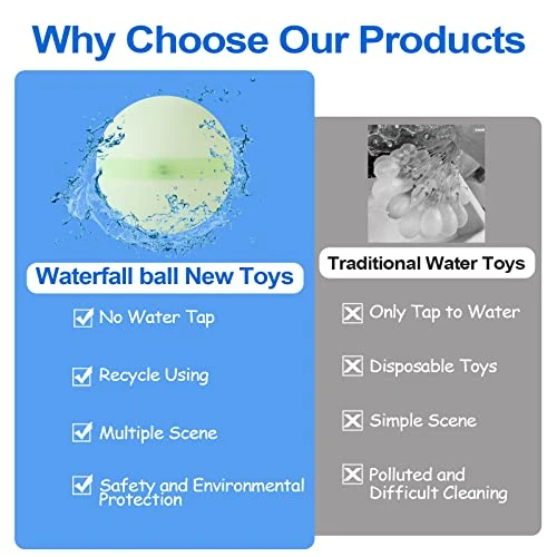 5pcs Water Balloon Water Waterfall Ball Toy Water Bomb Splash Balls Rapid Filling Quick Fill For Water Fight Game Summer Party 6 5pcs Water Balloon Water Waterfall Ball Toy Water Bomb Splash Balls Rapid Filling Quick Fill For Water Fight Game Summer Party - Image 4