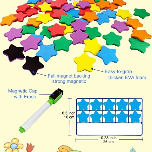 Magnetic Ten-Frame Set, Math Manipulative For Elementary, Math Counter Games For Kids Kindergarten, Montessori Number Blocks Toy For Kids, Kindergarten Classroom Must Haves 3 4 5 Year Old 4 Magnetic Ten-Frame Set, Math Manipulative For Elementary, Math Counter Games For Kids Kindergarten, Montessori Number Blocks Toy For Kids, Kindergarten Classroom Must Haves 3 4 5 Year Old - Image 2