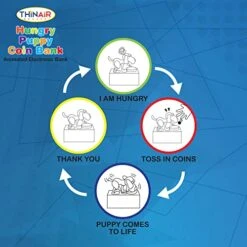 Happy Puppy Piggy Bank For Boys & Girls | Electronic Money Bank Features Cute Animated Puppy Eating Coins In Doggie Bowl | Durably Crafted Coin Bank In Rugged ABS Plastic 10 Happy Puppy Piggy Bank For Boys & Girls | Electronic Money Bank Features Cute Animated Puppy Eating Coins In Doggie Bowl | Durably Crafted Coin Bank In Rugged ABS Plastic -Folkmanis Toys Shop 51VqvREfQkL