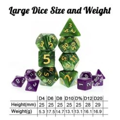 25mm DND Dice Sets,5 X 7-Die Giant Titan Polyhedral Dice Sets For D&D Dungeons And Dragons DND RPG MTG Table Games -Folkmanis Toys Shop 51W7fQFDlQL