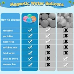 Water Balloons Reusable, 6PCS Water Balls Self Sealing Quick Fill Soft Silicone, Refillable Magnetic Water Bombs Splash Summer Fun For Kids, Outdoor Water Toys For Backyard, Water Games -Folkmanis Toys Shop 51XE8veoXyL