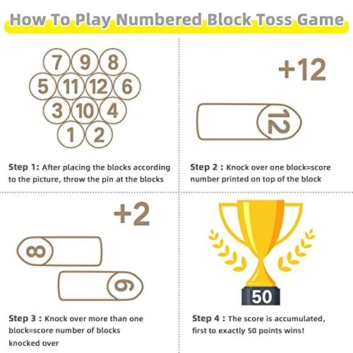 Gorock Numbered Block Toss Game, Wooden Bowling Throwing Game Set With Scoreboard & Carrying Bag, Giant Outdoor Backyard Lawn Game For Kids Adults Family 3 Gorock Numbered Block Toss Game, Wooden Bowling Throwing Game Set With Scoreboard & Carrying Bag, Giant Outdoor Backyard Lawn Game For Kids Adults Family