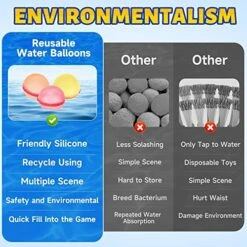 SIIY Reusable Water Balloons, Quick Fill Self-Sealing Water Bombs, Eco-Friendly Fun Wate Toys For Kids And Adults, Perfect For Summer Outdoor Activities, Parties And Pool Games - Pack Of 6 PINK -Folkmanis Toys Shop 51Z7fIexJ7L