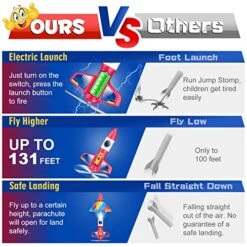 Electric Rocket Launcher Toys For Kids: Model Rocket Science Kit Kids Backyard Games Outdoor Toys For 6 7 8 9 10 11 12 Year Old Boys&Girls Cool Easter Birthday Gifts Outside Toy For Kid Age 6-12 -Folkmanis Toys Shop 51c32WFViXL