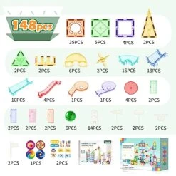 148PCS Magnetic Tiles Pipe Magnetic Blocks Magnets Toys For Kids Toddler Toys, Compatible With Major Brands Magnet Toys, Magnetic Building Set Magnet Tiles Building Block For Age 8-12 Girl Boy Toys -Folkmanis Toys Shop 51hU5QpkgKL