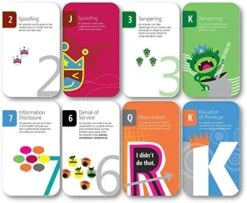 Elevation Of Privilege Stride Threat Modeling Cyber Security Card Game -Folkmanis Toys Shop 51iSR768oXL. AC