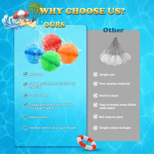 Reusable Water Balloons, 28 PCS Refillable Water Bomb Splash Balls Sealing Quick Fill, Latex-Free Silicone Water Ball Toys For Kids Adults Water Games Outside Activities Beach Summer Fun Party 5 Reusable Water Balloons, 28 PCS Refillable Water Bomb Splash Balls Sealing Quick Fill, Latex-Free Silicone Water Ball Toys For Kids Adults Water Games Outside Activities Beach Summer Fun Party - Image 3